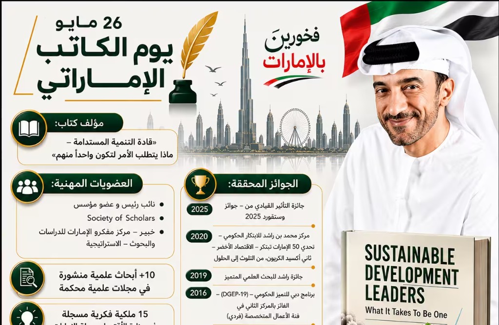 Emirati Writer's Day infographic — Dr. Rashed Karkain with Sustainable Development Leaders book